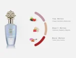  Nuha Vanilla Pearl Perfume Eau De Parfum 85Ml By Khadlaj